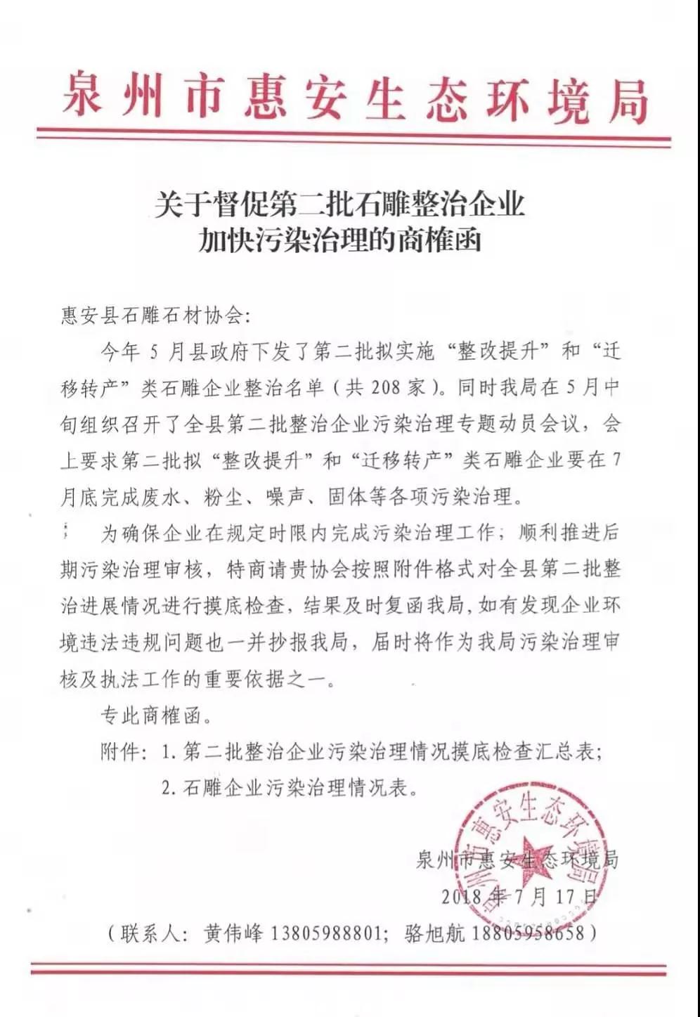 中國(guó)石雕之鄉(xiāng)惠安發(fā)布第二批石雕企業(yè)整治通知，7月底必須完成